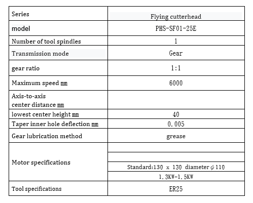 Single row side milling head PHS-SF01-25E(flying cutterhead)